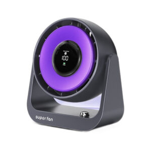 Smart Gadgets